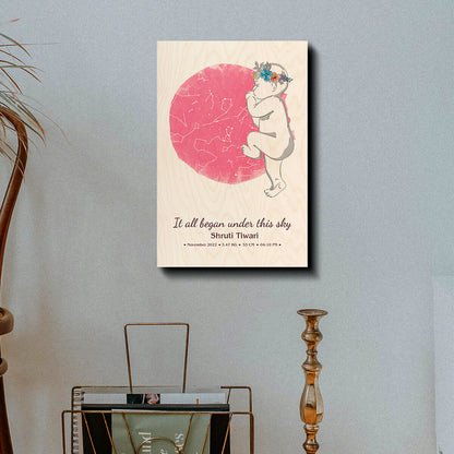 Newborn Star Sky Map Print – Birth Night Constellations