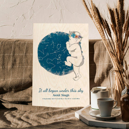 Newborn Star Sky Map Print – Birth Night Constellations