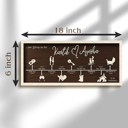 Love Story Timeline Name Plate — Wooden - Sblossom