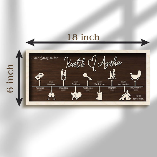 Love Story Timeline Name Plate — Wooden - Sblossom