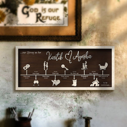 Love Story Timeline Name Plate — Wooden - Sblossom