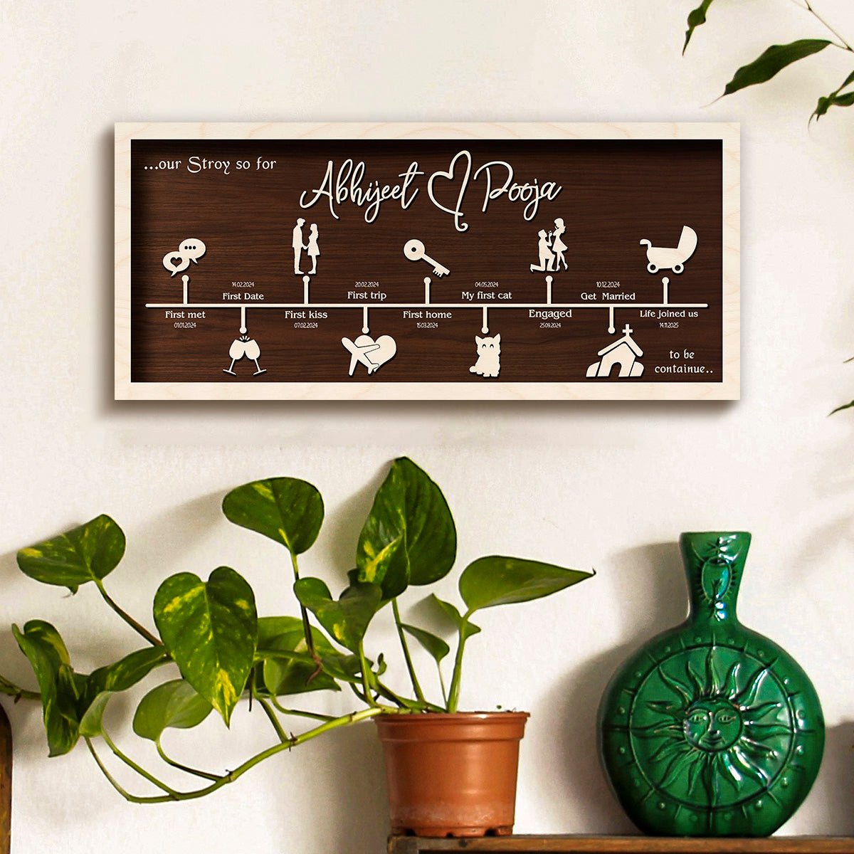 Love Story Timeline Name Plate — Wooden - Sblossom