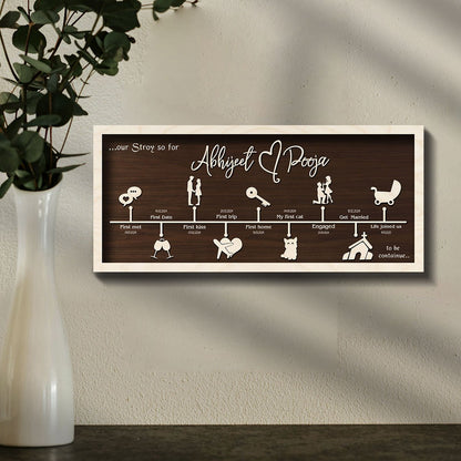Love Story Timeline Name Plate — Wooden - Sblossom