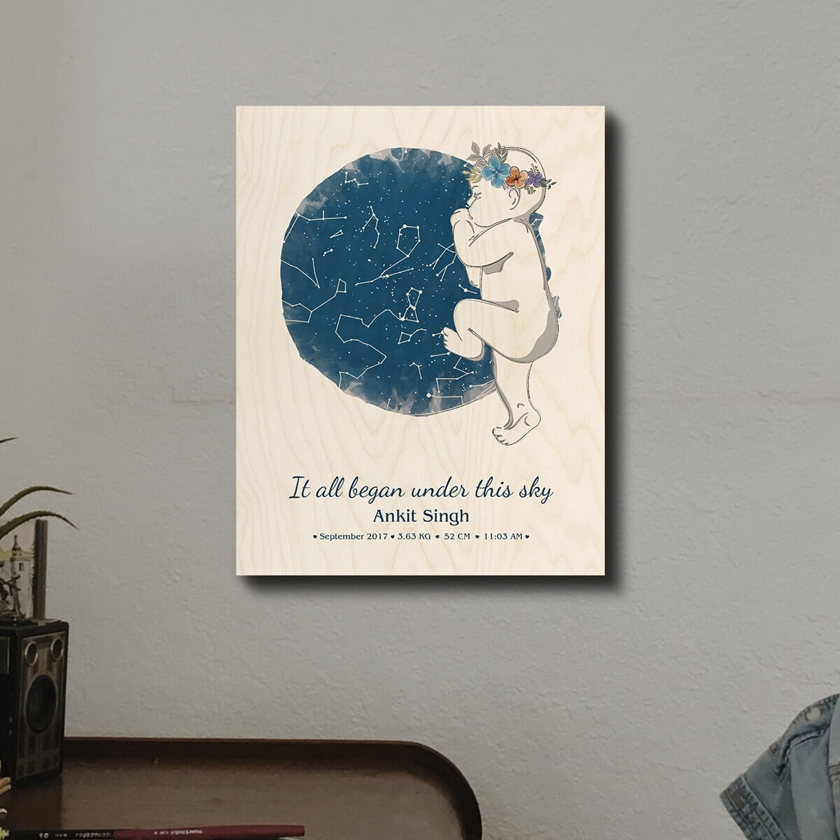 Newborn Star Sky Map Print – Birth Night Constellations
