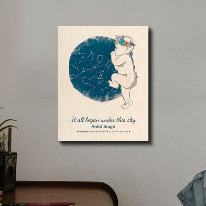 Newborn Star Sky Map Print – Birth Night Constellations